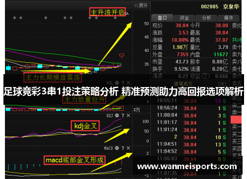 足球竞彩3串1投注策略分析 精准预测助力高回报选项解析