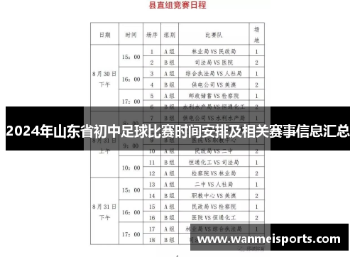 2024年山东省初中足球比赛时间安排及相关赛事信息汇总